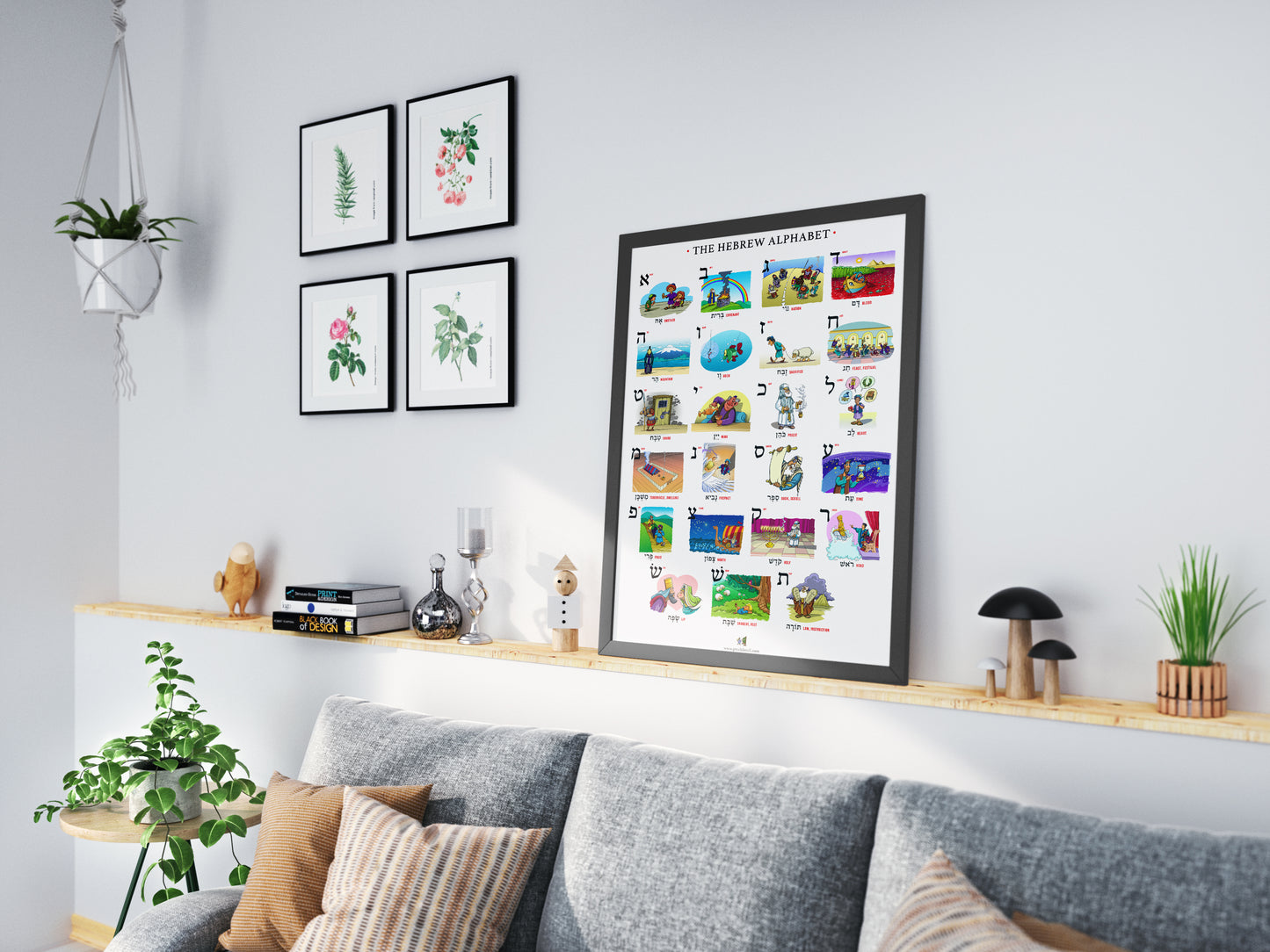 Hebrew Alphabet Poster