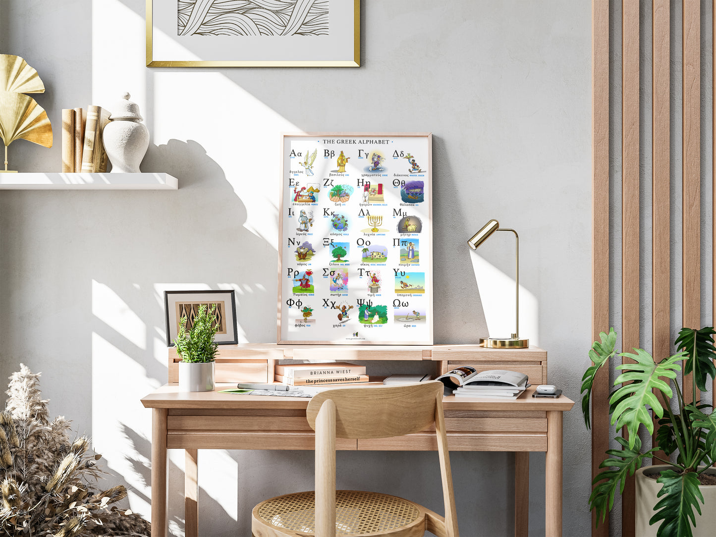 Greek Alphabet Poster