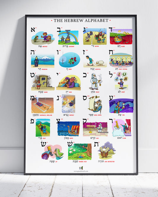 Hebrew Alphabet Poster